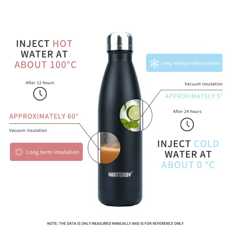 WATERSY™ 500ml Premium Stainless Steel Thermo Bottle – Gradient Insulated Water Flask for Hot & Cold Drinks